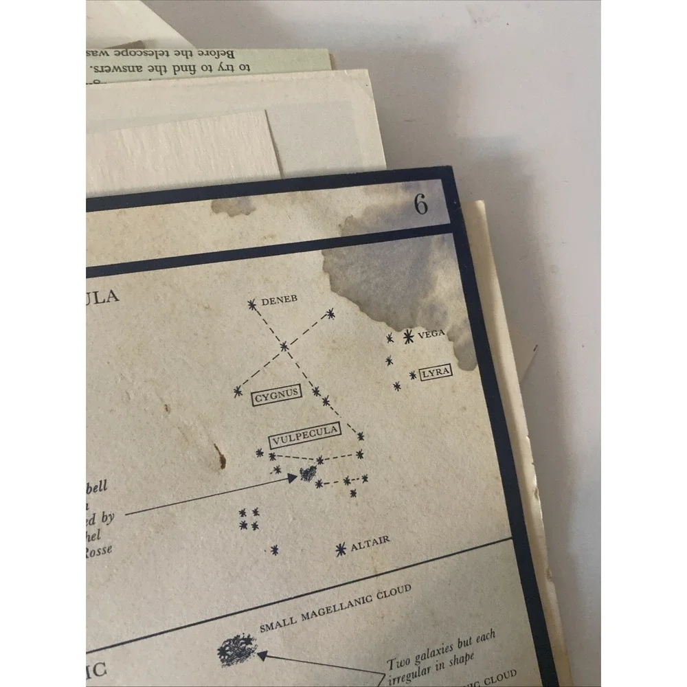 THE DISCOVERY OF GALAXIES No S2 Jackdaw Folder 1967 Facsimile Resource